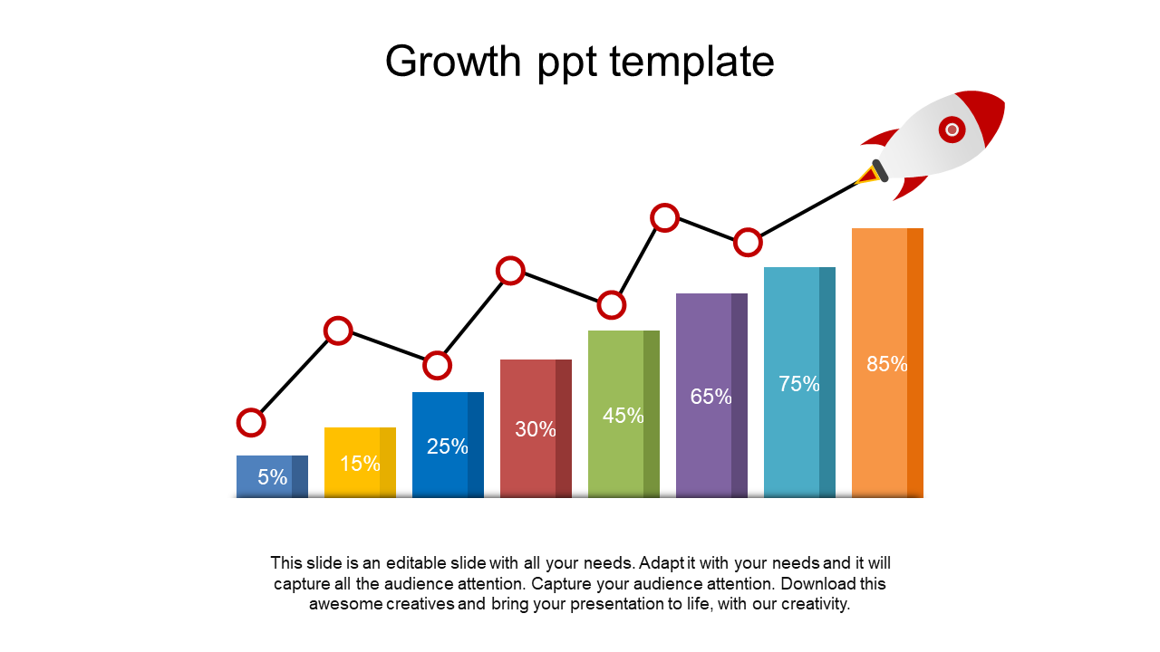 growth ppt template